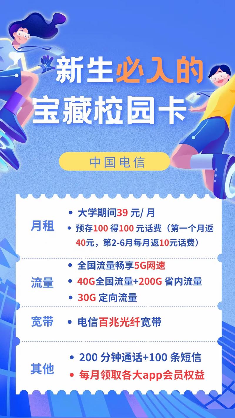 电信的星元卡套餐有哪些?