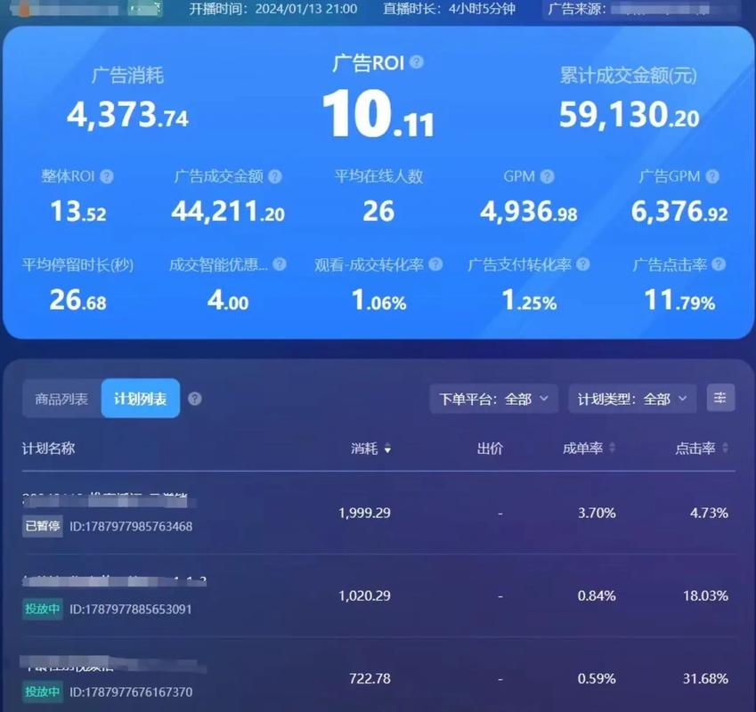 成熟账号千川需要怎么投？
