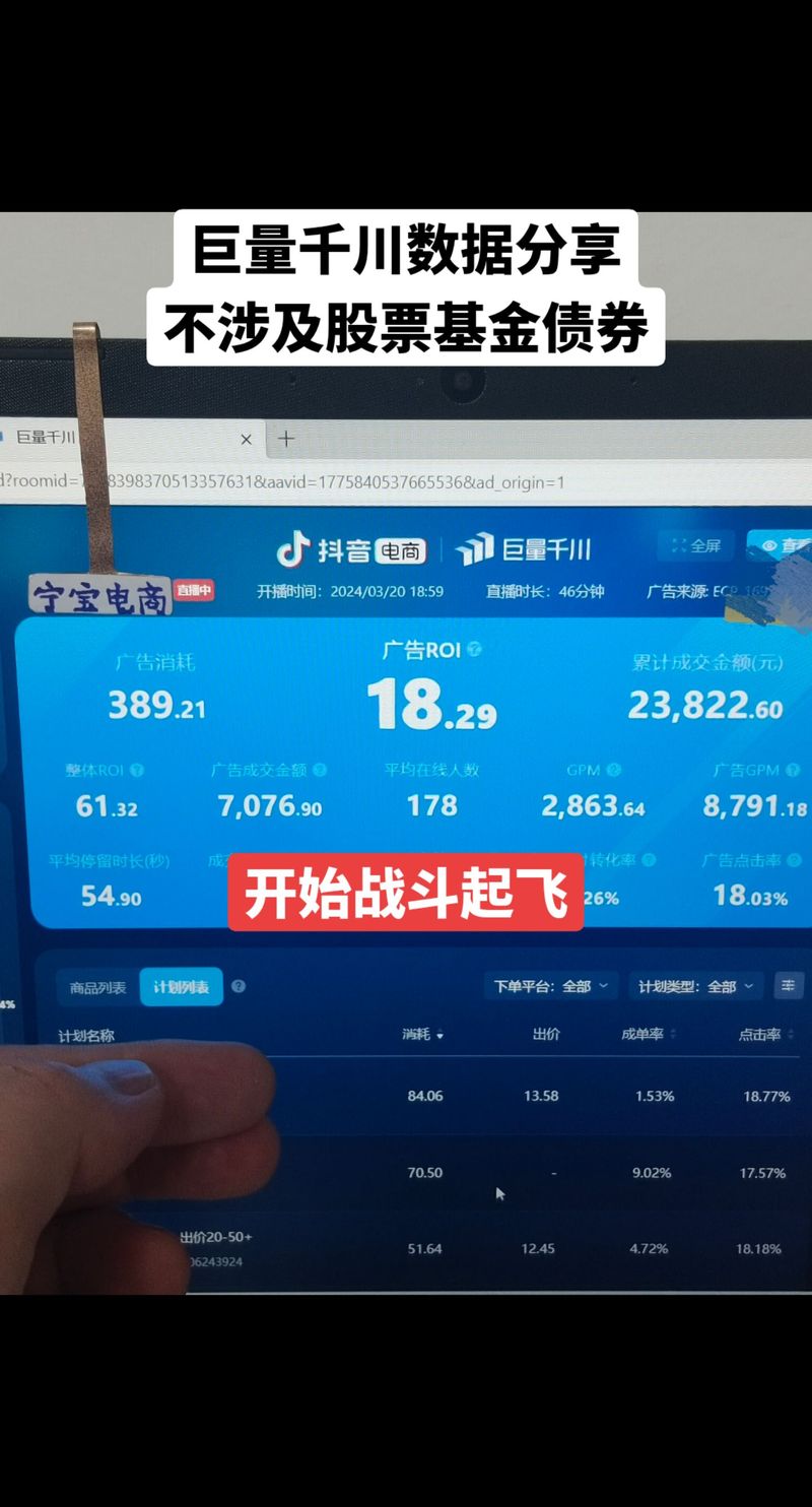 千川新号怎么投单品?