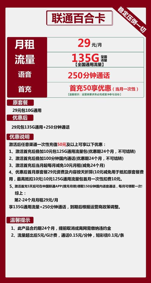 联通卡怎么自己选择套餐?