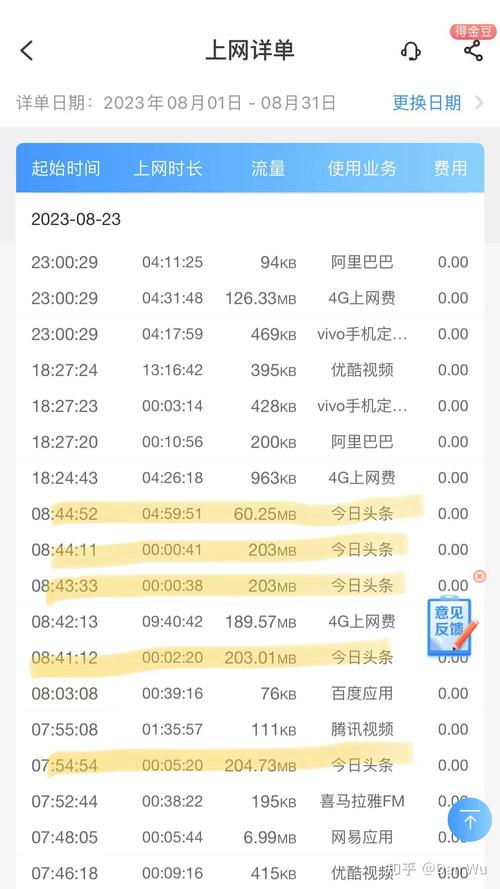 手机流量27.26 B是多少?
