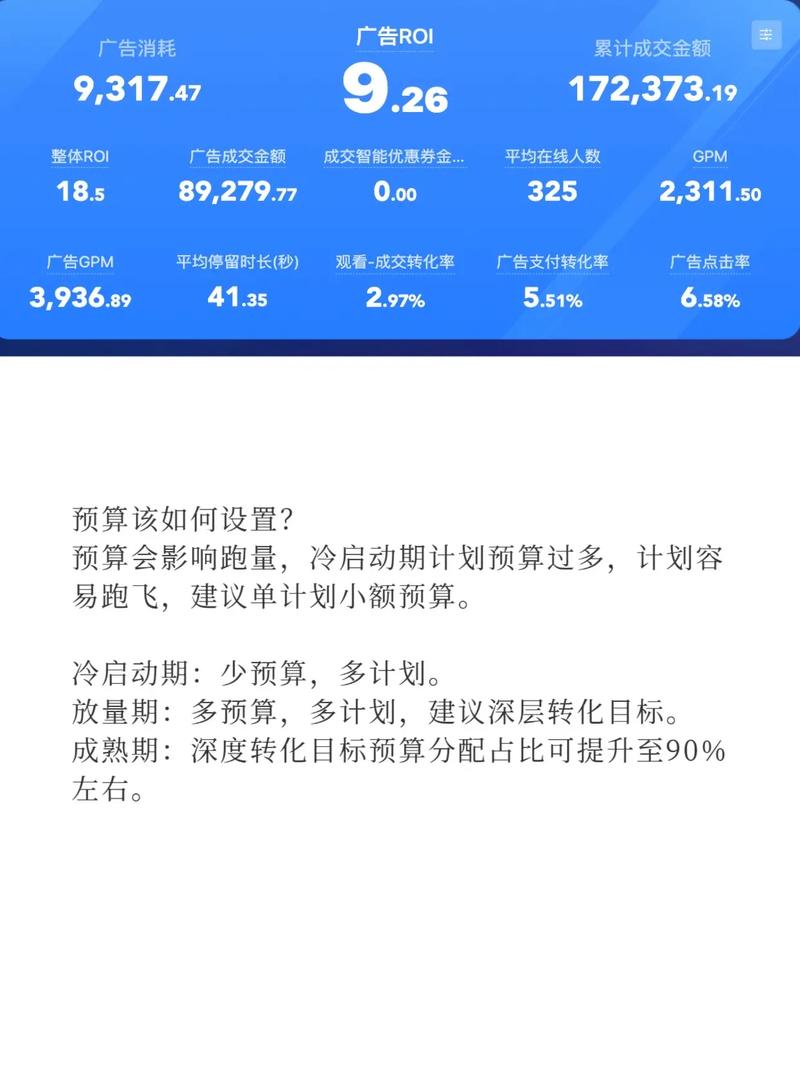 巨量千川怎么投整个店铺?