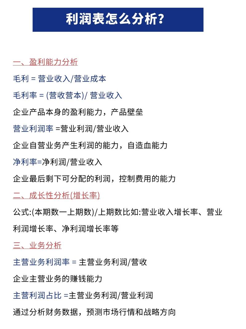 千川投流怎么算利润?