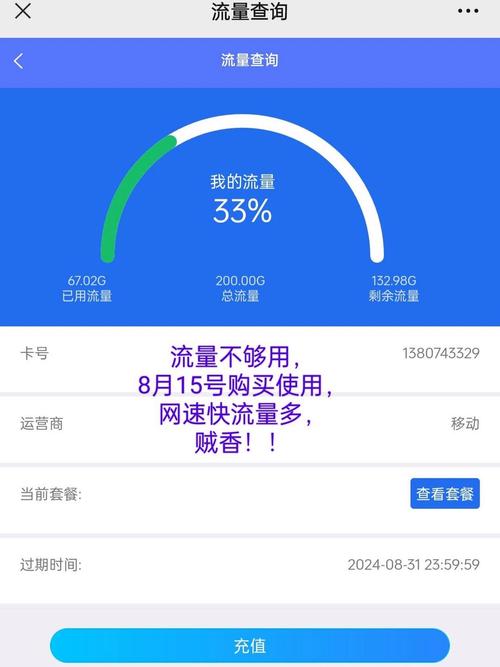 手机里自带多少流量够用？