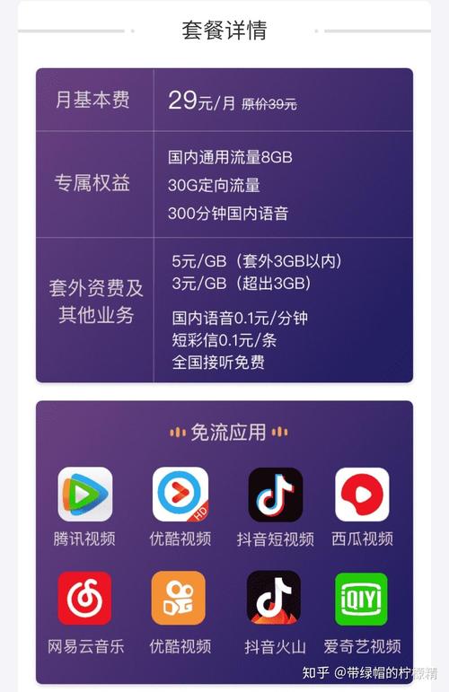 电信有哪些靠谱的套餐卡?