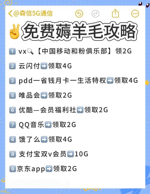手机下qq用多少流量?