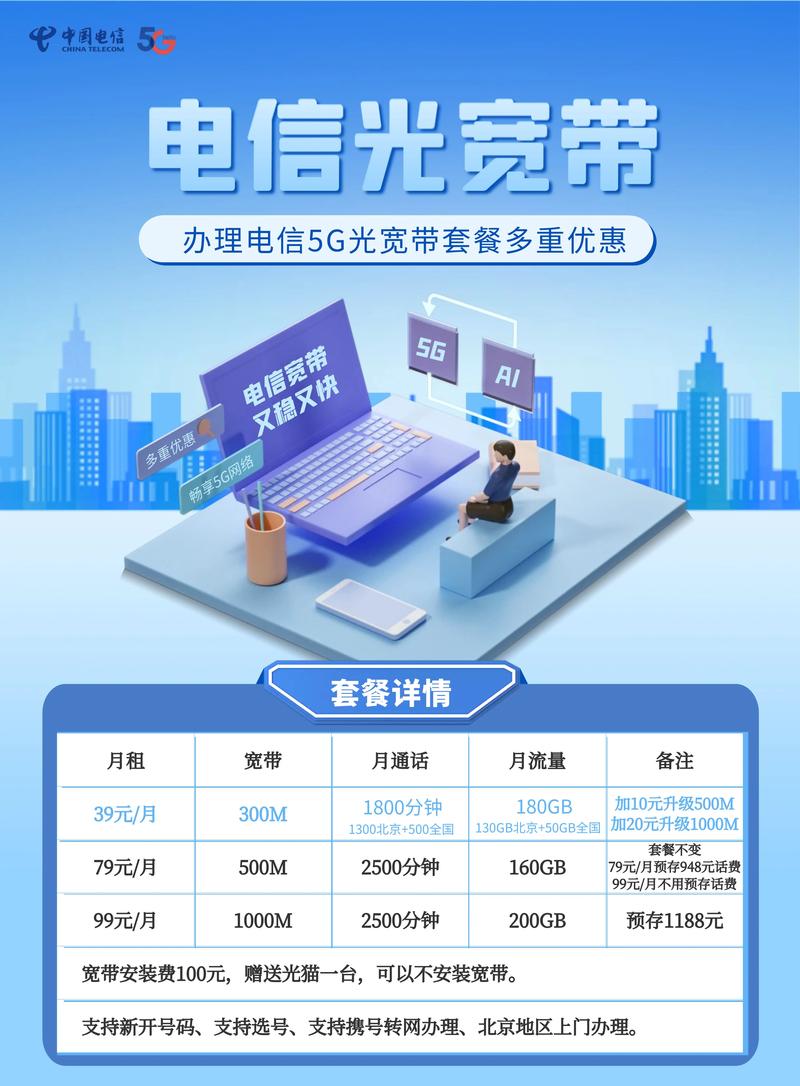 副卡电信宽带套餐有哪些?