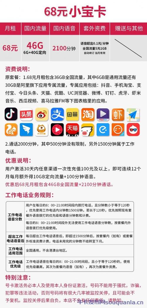 联通卡怎么换月租套餐?