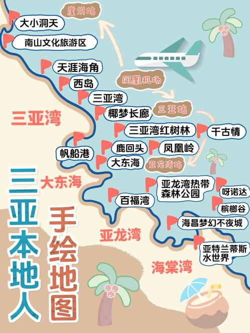 手机地图要用多少流量吗?