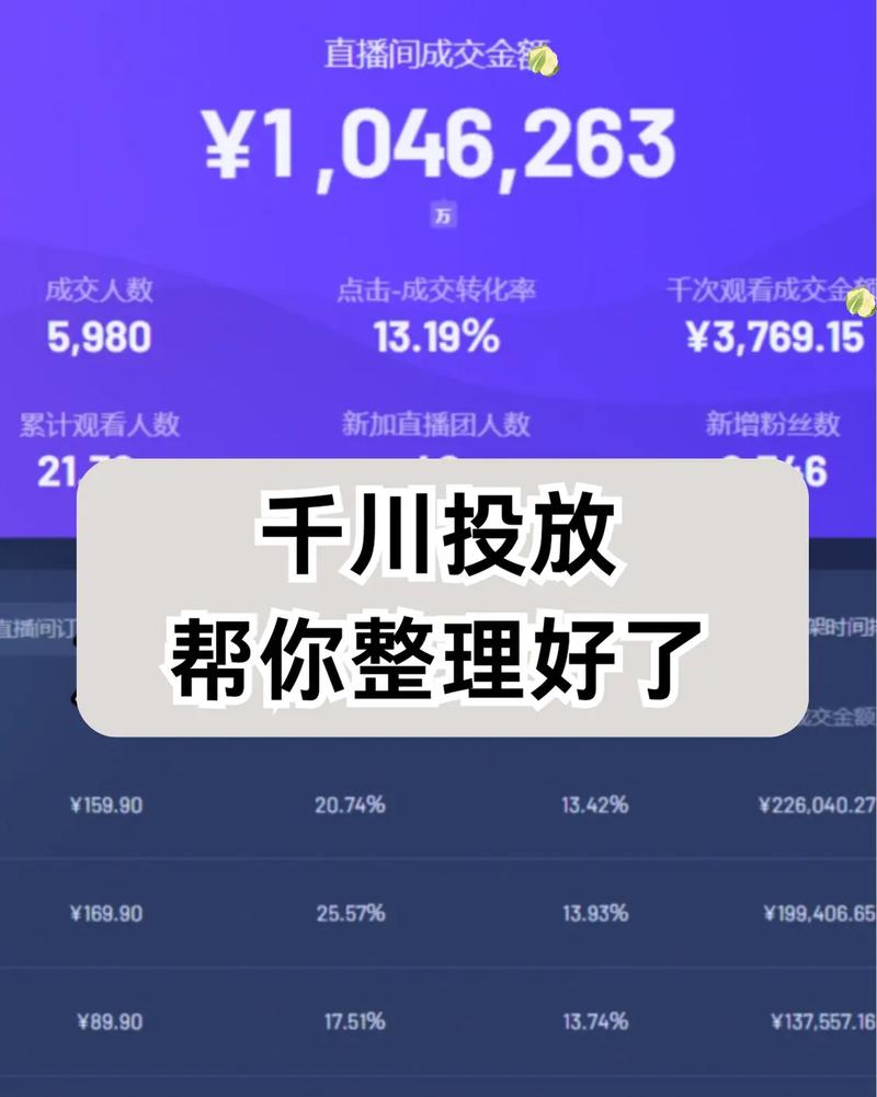 客单价不等怎么投千川？