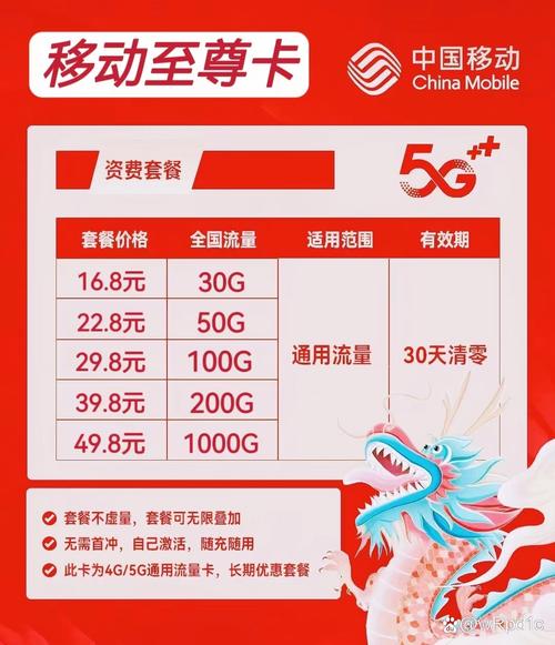有哪些移动5g卡套餐好?