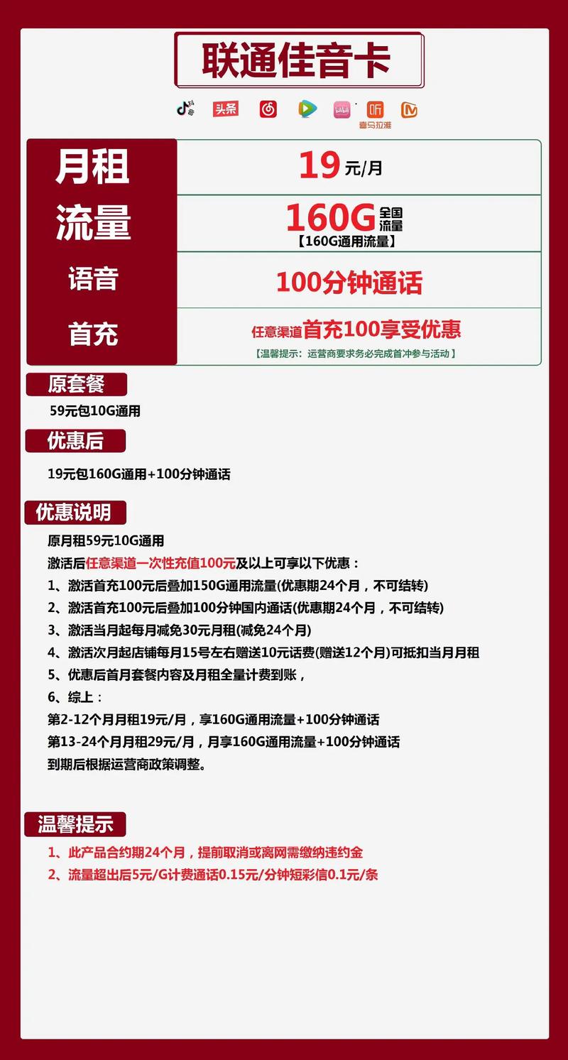 实体联通卡怎么升级套餐?