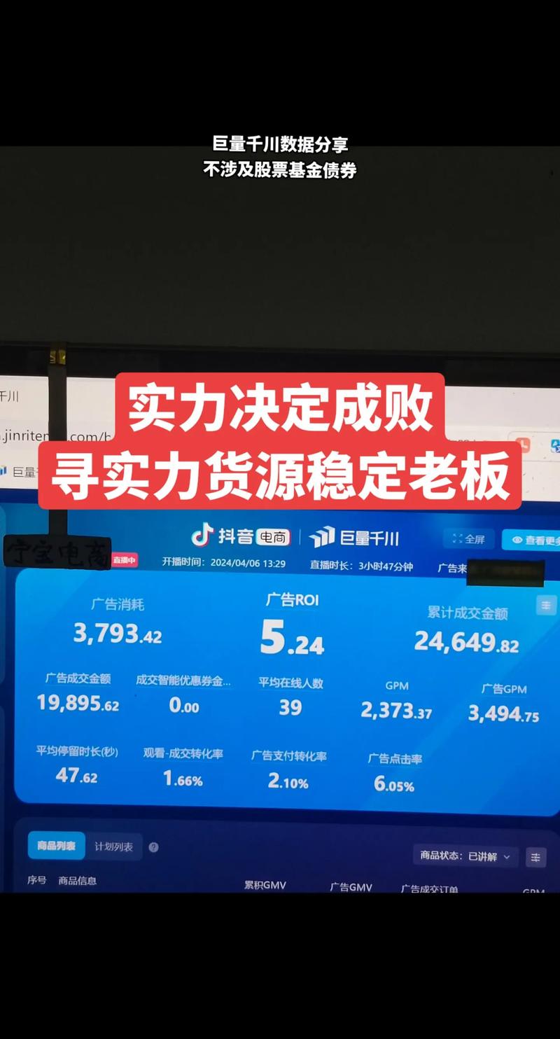 千川代投授权怎么设置?