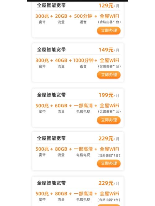 重庆电信荣军卡套餐有哪些?