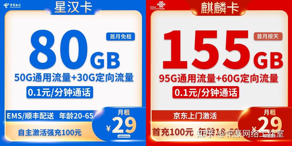 湖北电信卡有哪些套餐好?