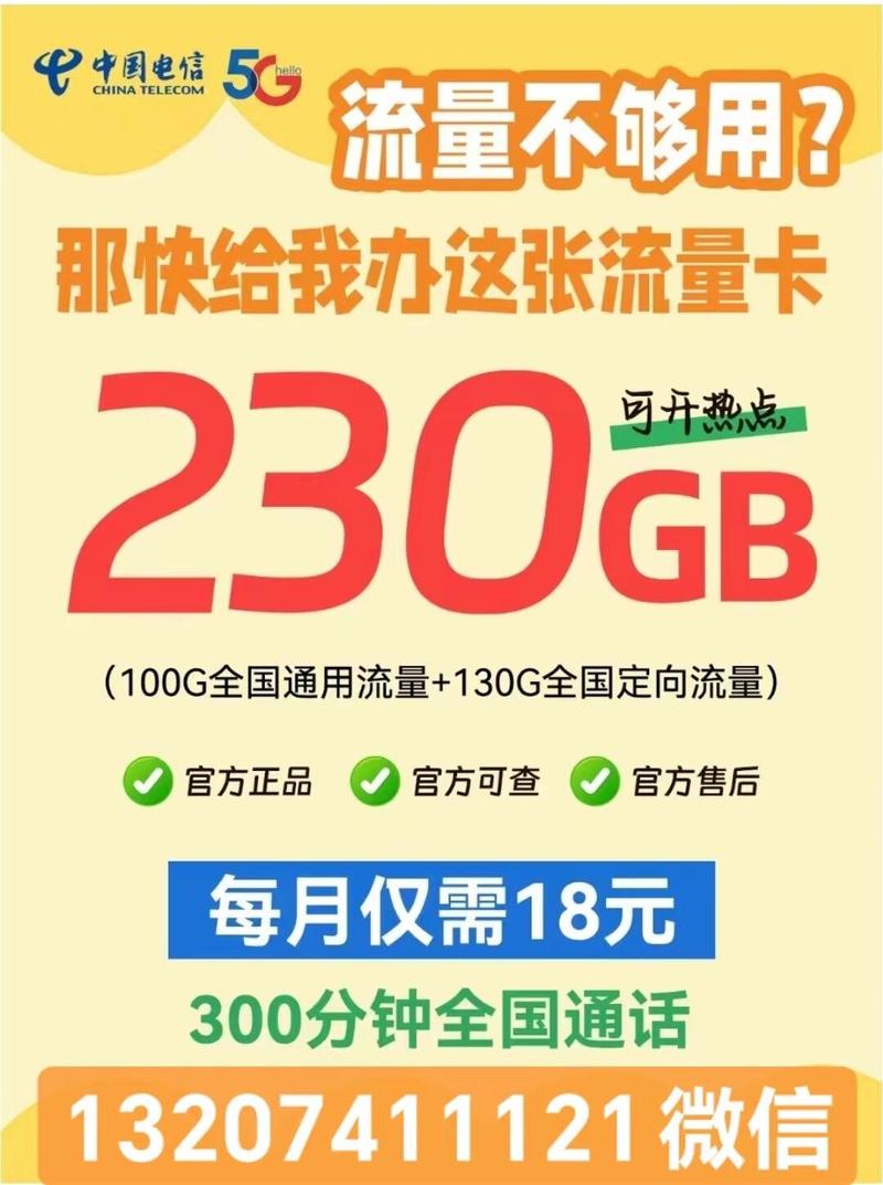 手机包月流量多少够用了？