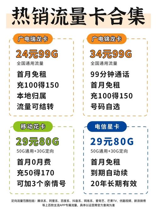 电信手机流量卡多少?