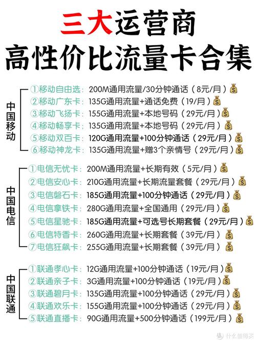 手机卡买流量卡划算还是办理套餐划算