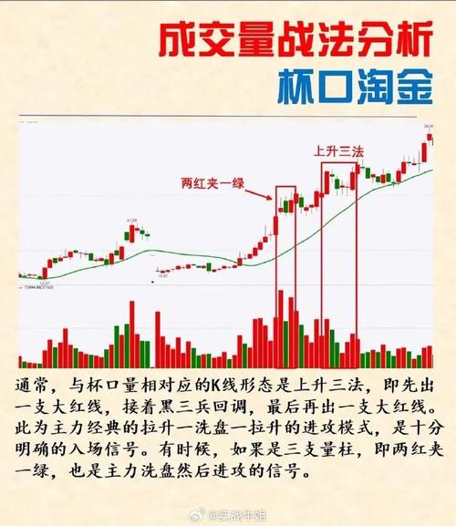 千川怎么投成交必成交?