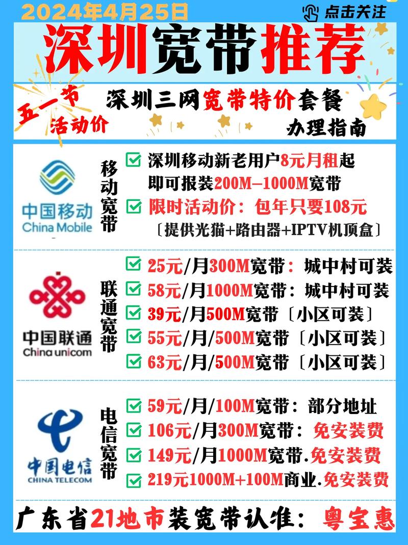电信如何看是否有宽带?