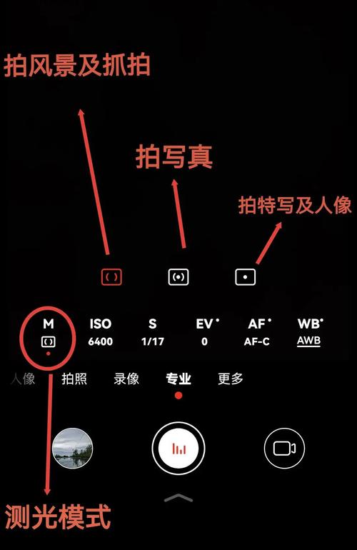 手机拍照片多少流量？