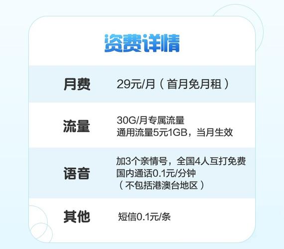 移动花卡套餐免流app有哪些?
