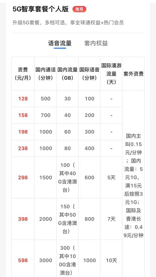 中国移动有哪些月卡套餐?