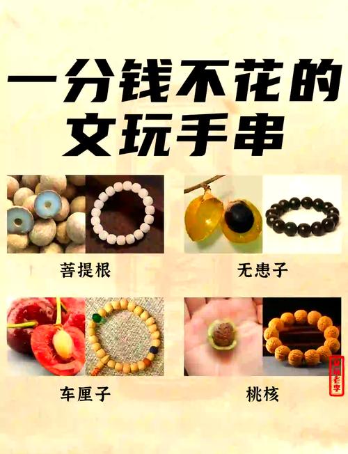文玩手串怎么投千川?