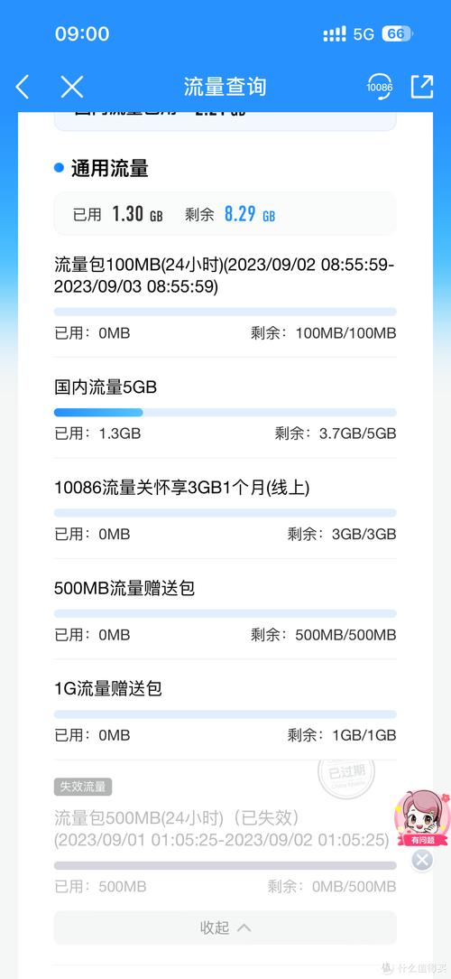 手机流量最多多少g?