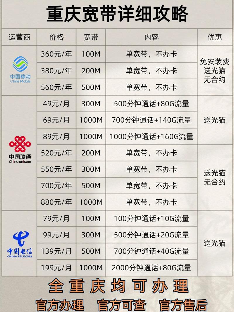 移动号码装宽带如何装好?