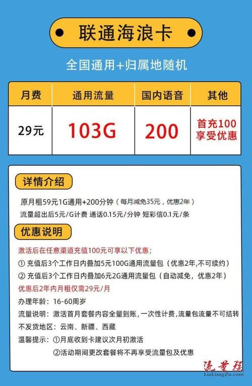 联通卡怎么绑定套餐流量?