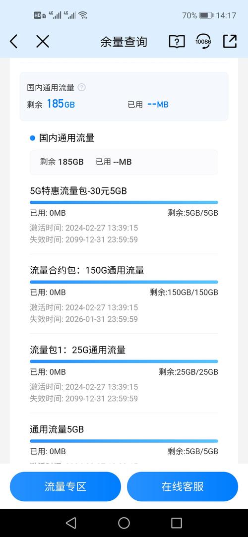 手机用300兆多少流量?