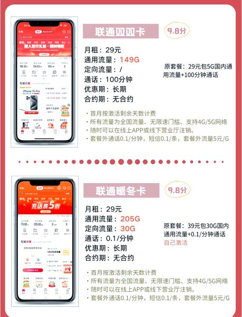 河南联通卡套餐怎么划算?