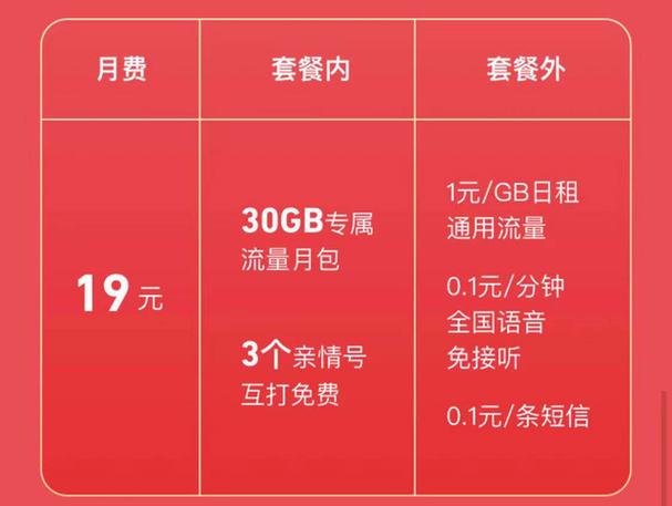 移动花卡19套餐有哪些？