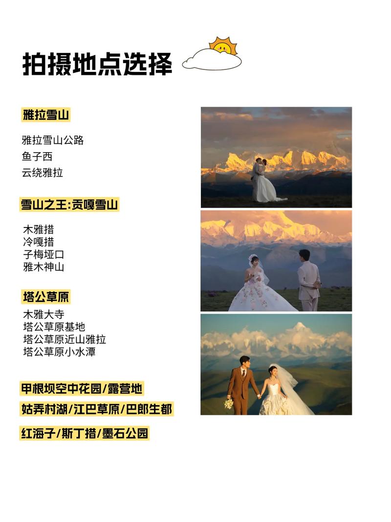 婚纱照怎么投千川？