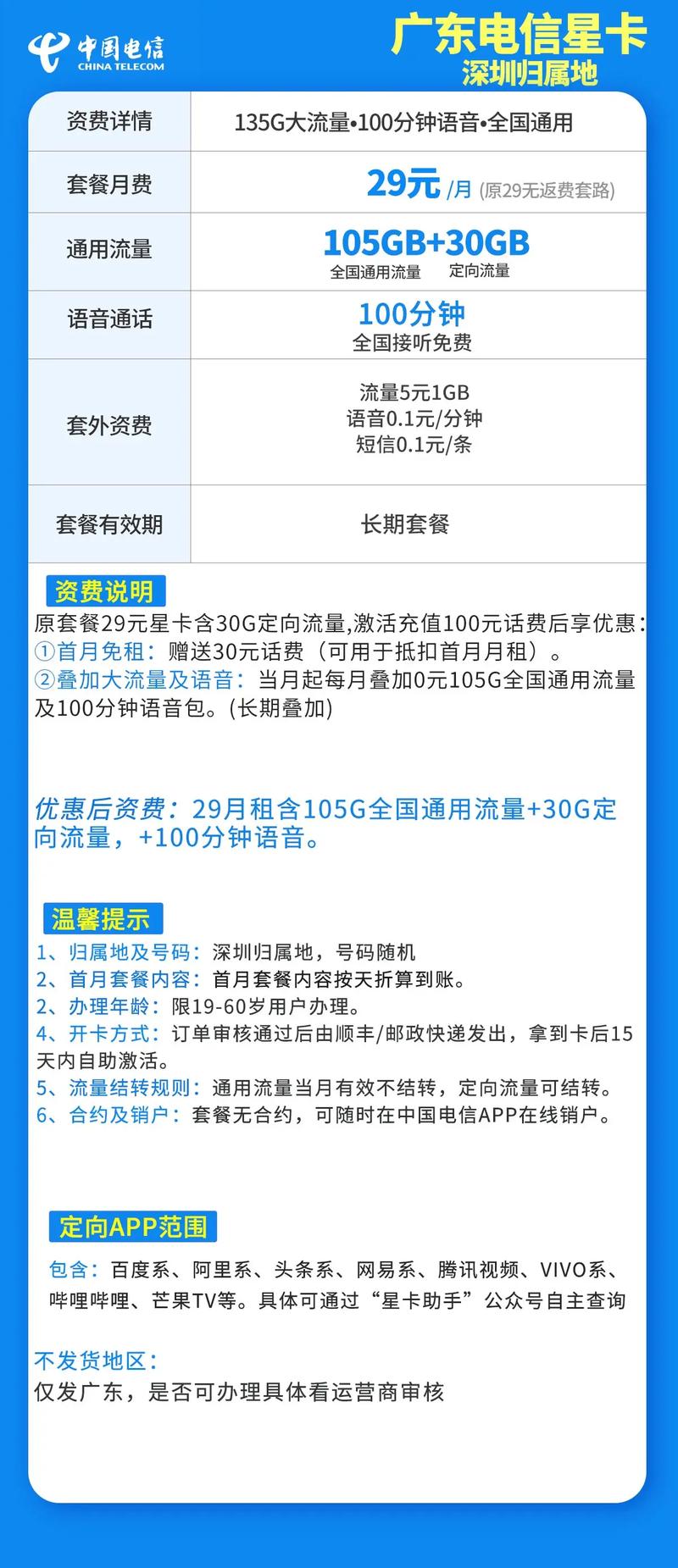 电信酱香卡套餐有哪些类型?
