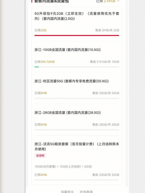 汤阴联通卡套餐怎么样?