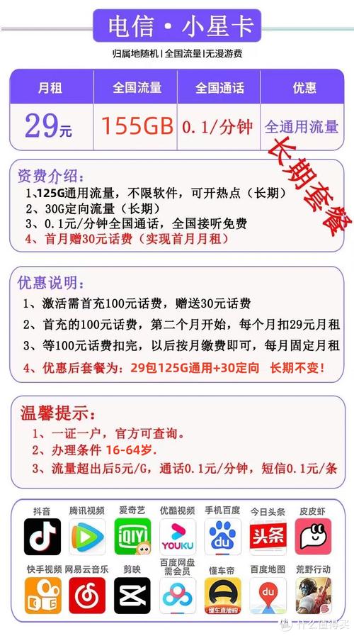 电信卡长期套餐是多久的?