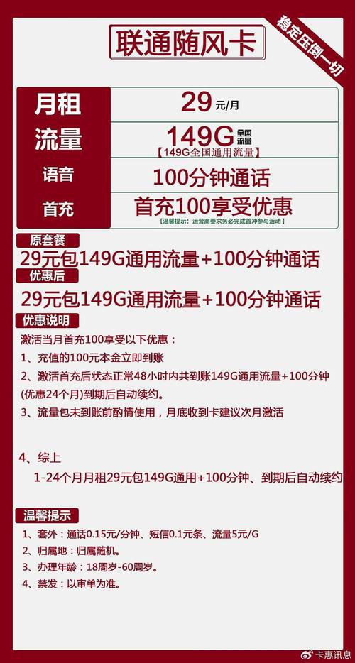 咸阳联通卡怎么样套餐?