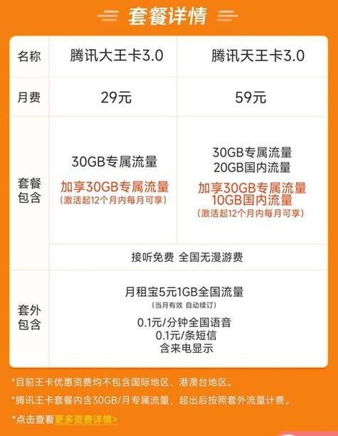 电信大王卡套餐是多久的?