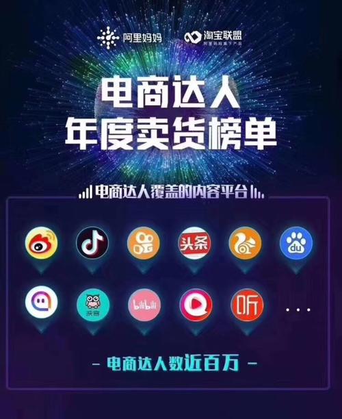 抖音业务全网最低价，自助平台真的超低价吗？