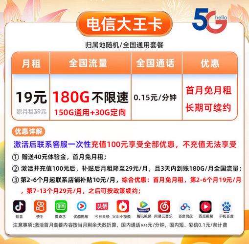 电信大王卡套餐是多久的?