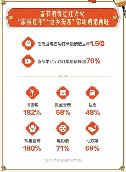 抖音业务24小时免费下单平台真的靠谱吗？