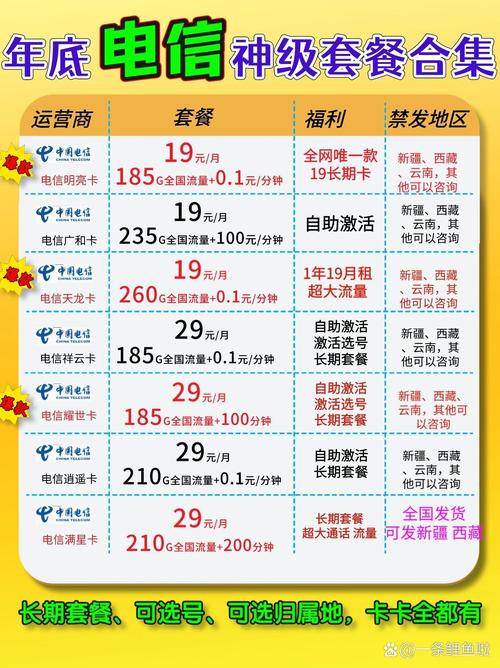 移动套餐多久可以办好卡?
