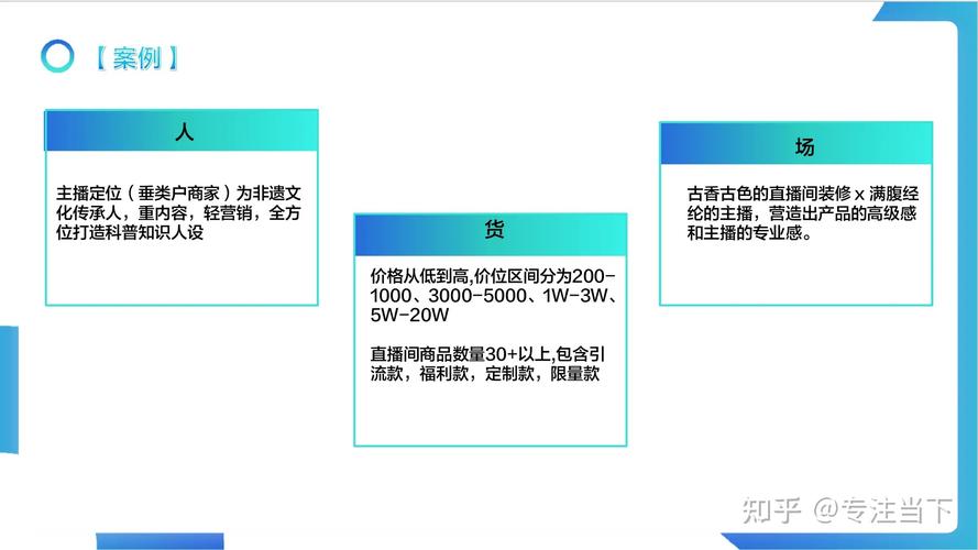 高客单价怎么投千川？