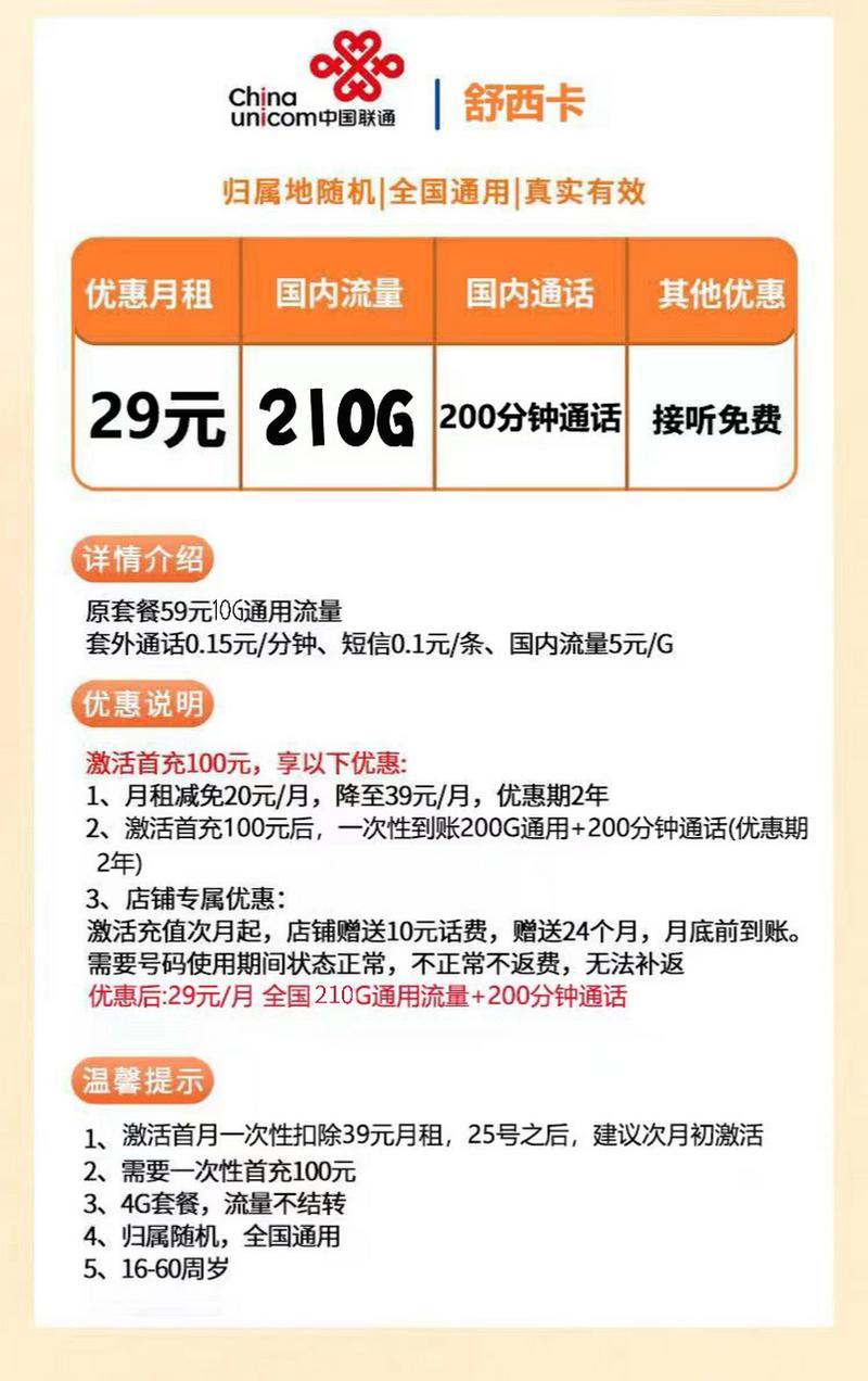 联通卡套餐怎么样?