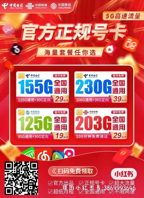 电信琥珀卡套餐有效期是多久？