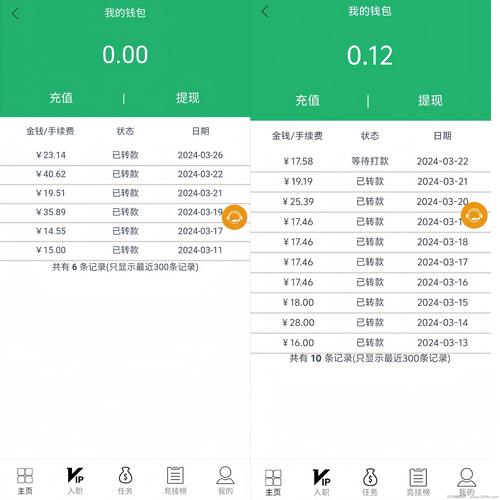 0.2元秒赞10000抖音,快手0.01买1000赞