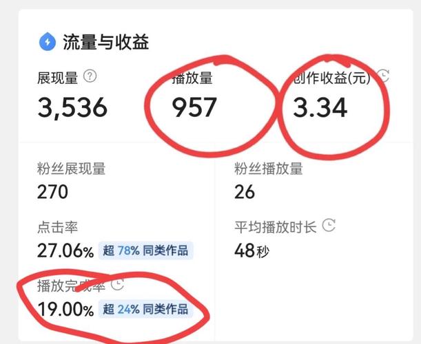 0.2元秒赞10000抖音,快手0.01买1000赞
