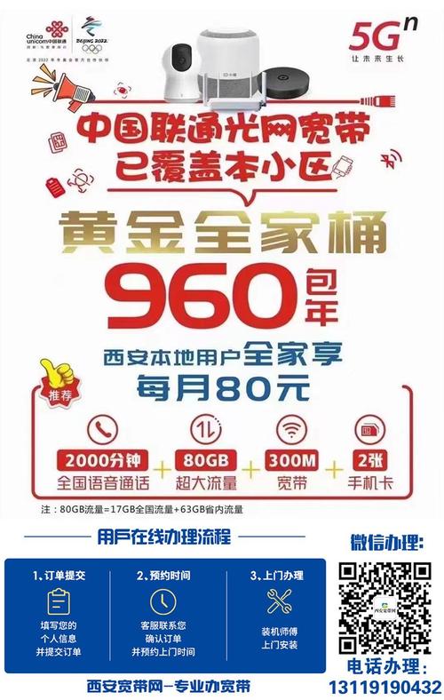 联通卡全家桶套餐怎么样?